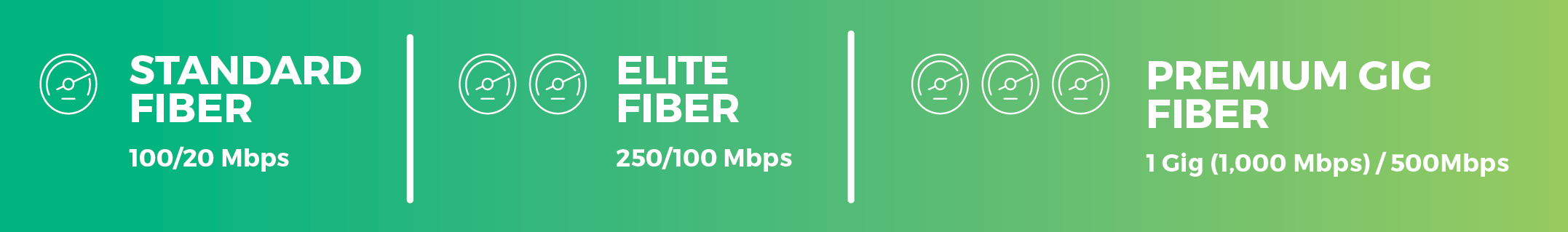 Fiber options