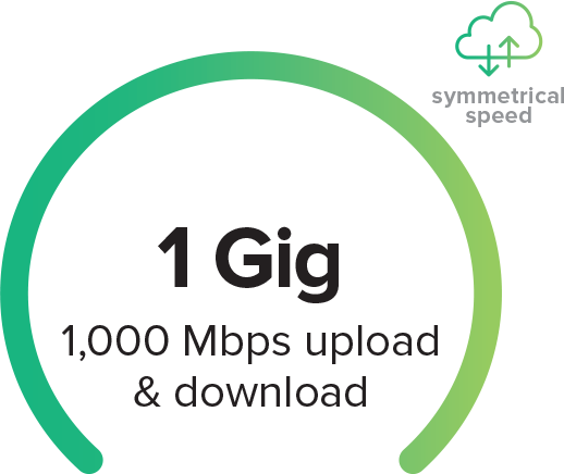 Rural-1Gig