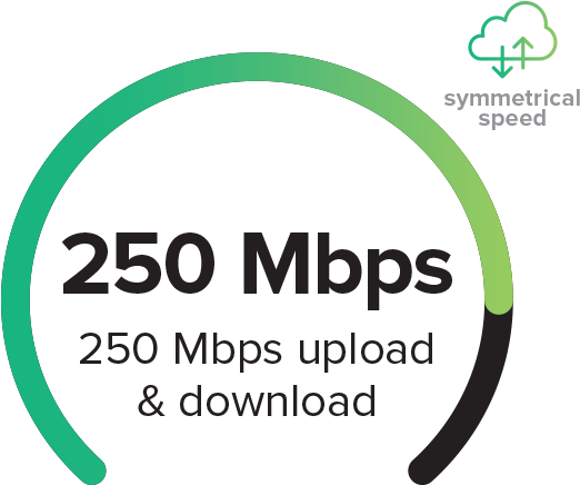 Rural-240Mbps